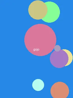 年轻人免费观看高清完整版 - 五条悟角色图